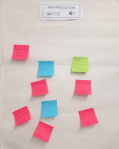 Questions posted on wall of event